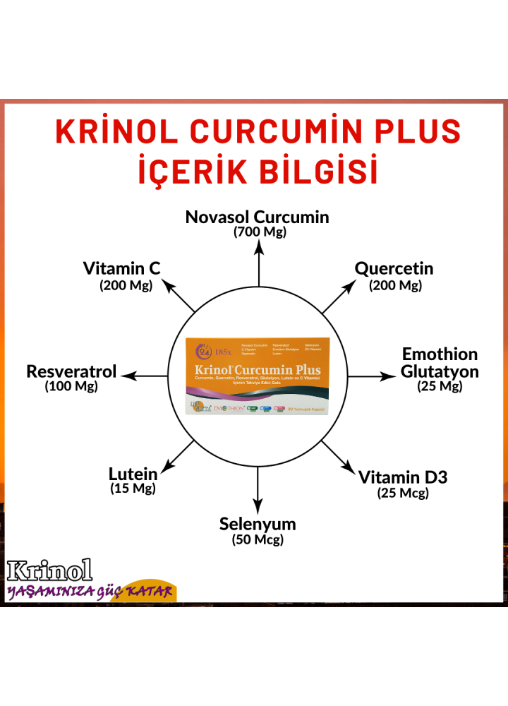 Krinol Curcumin Plus - Novasol Curcumin, Quercetin, Resveratrol, Glutatyon, Lutein, Selenyum, D3 Vitamini ve C Vitamini - 30 Kapsül - 4 Kutu