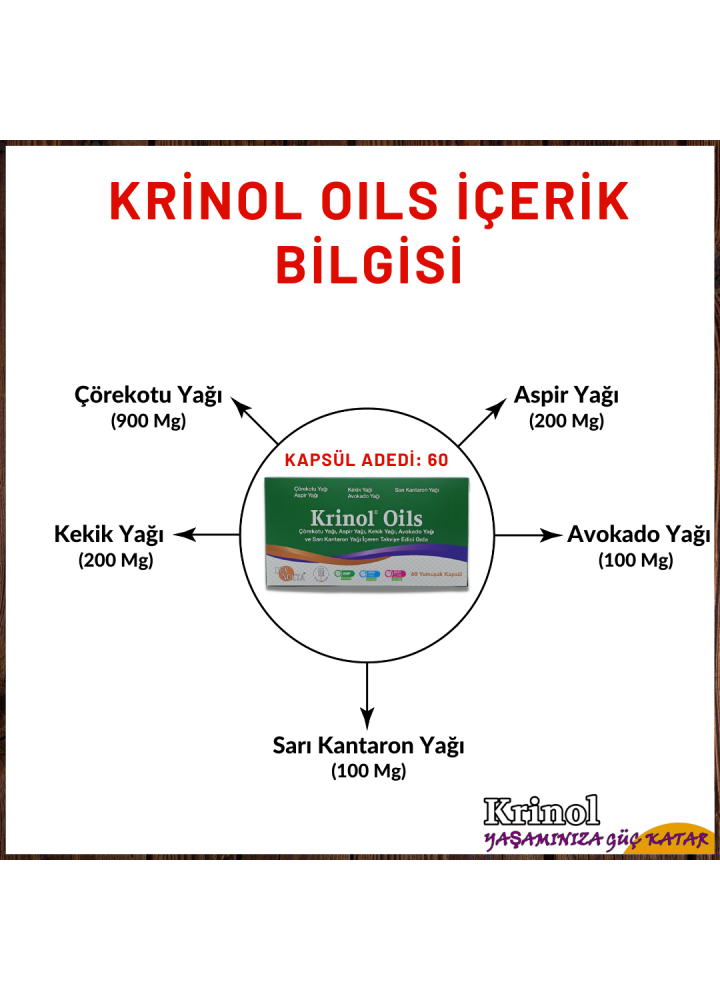 Krinol Oils - Çörekotu Yağı, Aspir Yağı, Kekik Yağı, Avokado Yağı ve Sarı Kantaron Yağı - 60 Kapsül - 3 Kutu