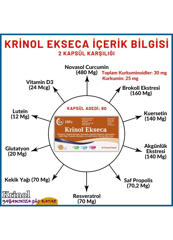 Krinol Ekseca - Novasol Curcumin, Brokoli, Kuersetin, Akgünlük, Propolis, Resveratrol, Kekik Yağı, Glutatyon, Lutein ve D3 Vitamini - 60 Kapsül - 1 Kutu